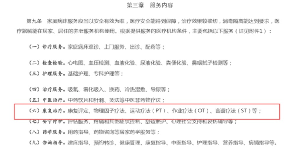 上海官宣：居家康复——“医保可以报销了”